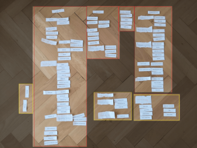 respondent 3 card sorting