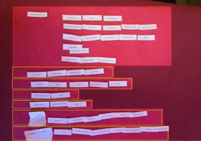 respondent 2 card sorting