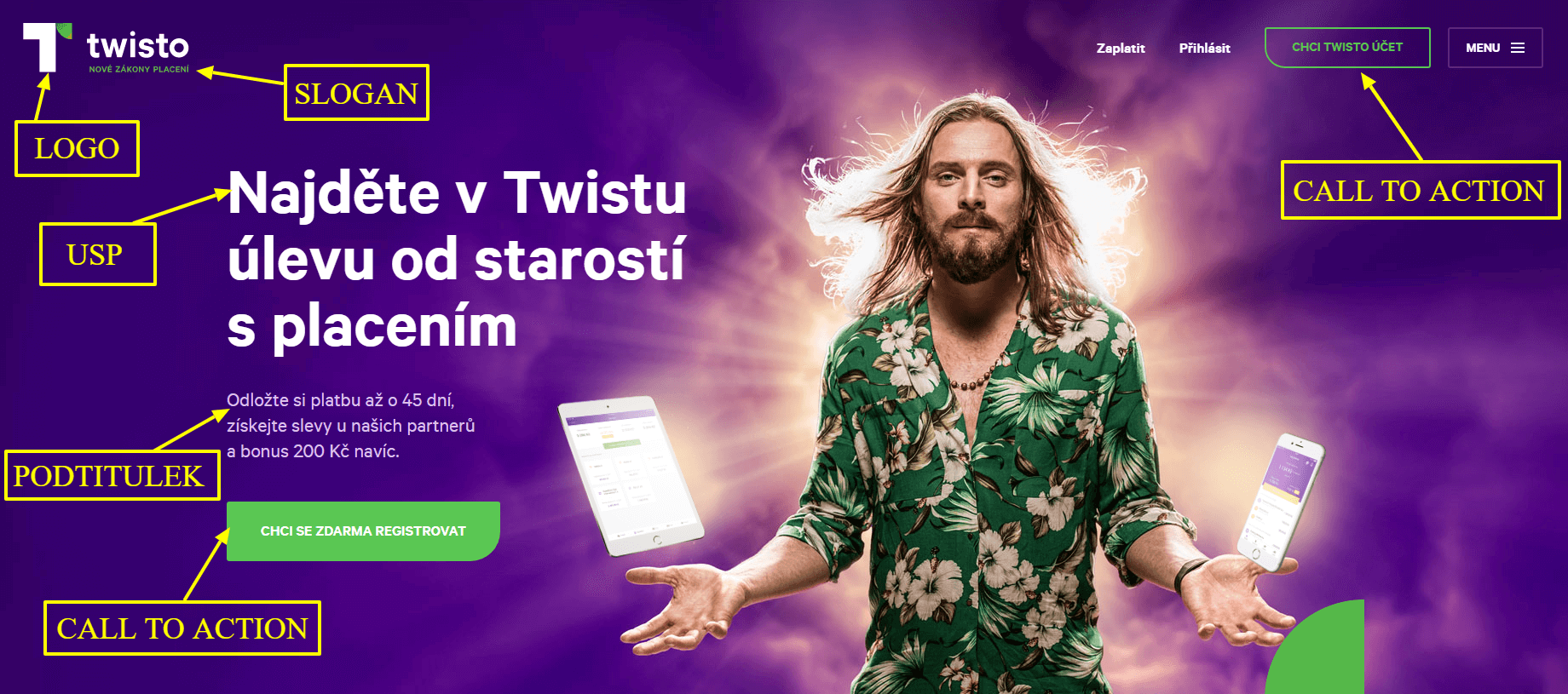 Landing page božího webu Twisto